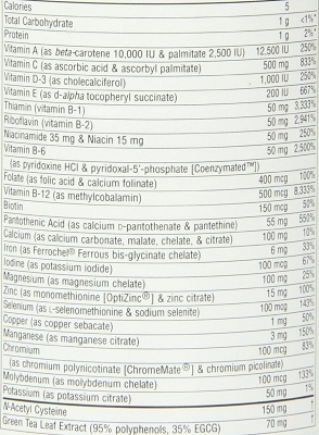 good multivitamin nutrition label