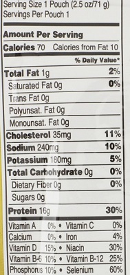tuna pouch nutrition label