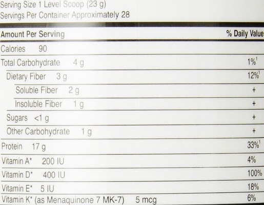 vegan protein powder nutrition label