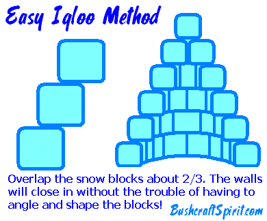 easy technique for building an igloo
