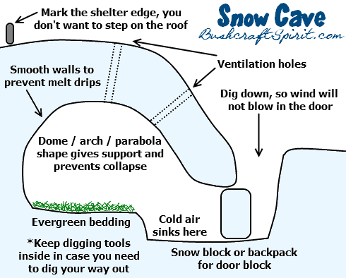 snow cave